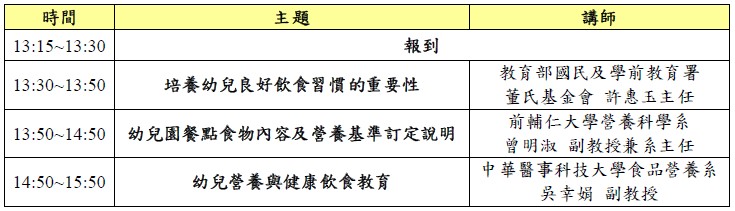 幼兒園餐點流程-台中場
