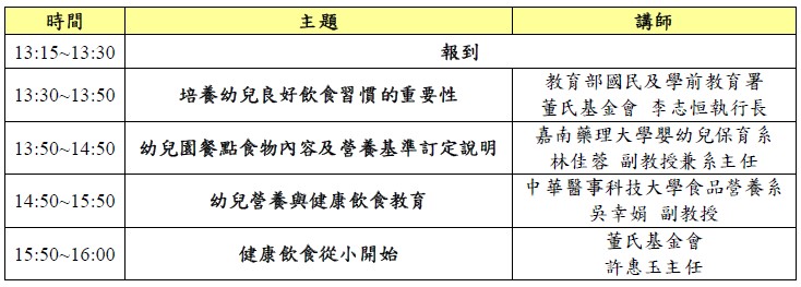 幼兒園餐點-嘉義場