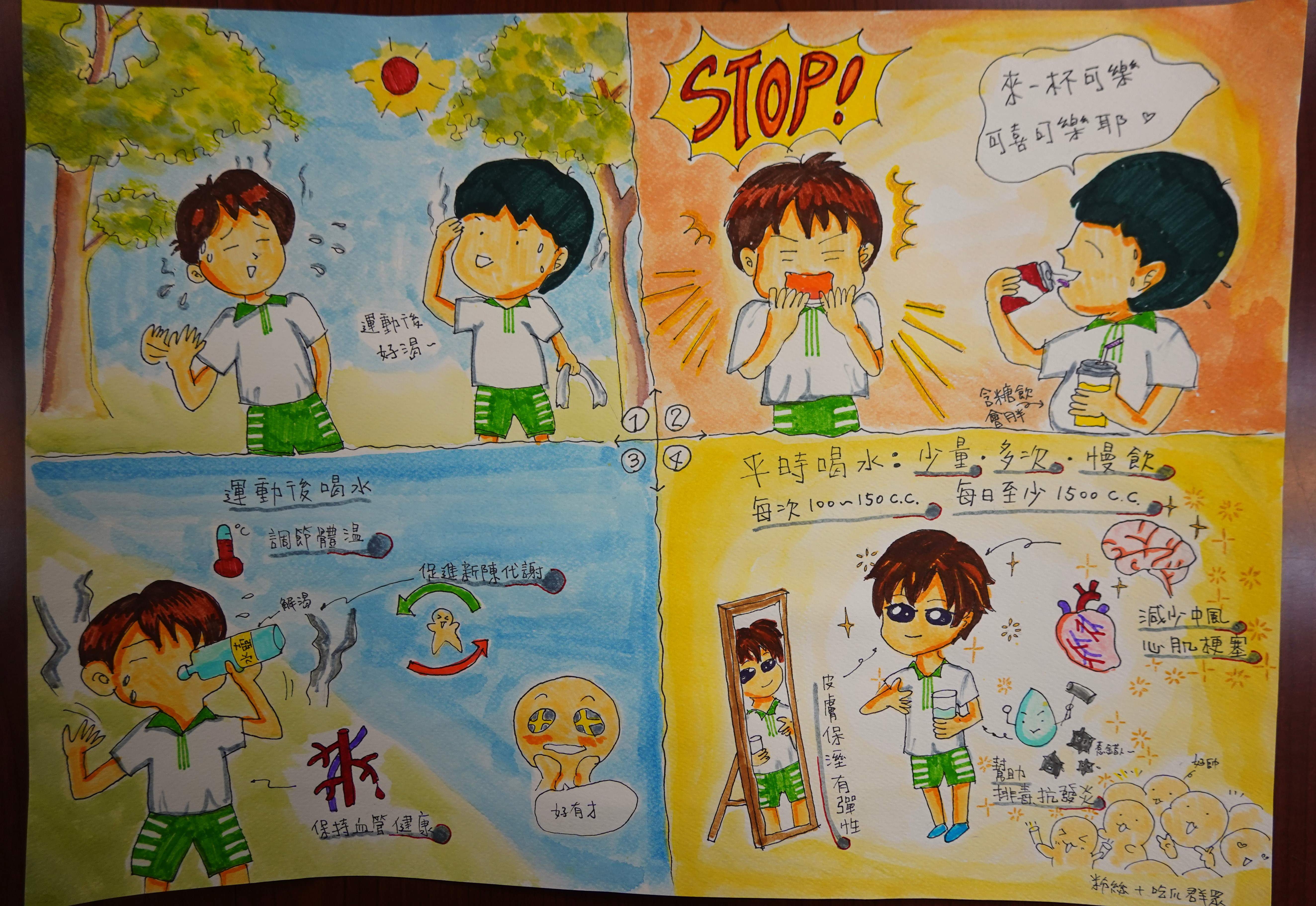 國小組優勝(王可芝)