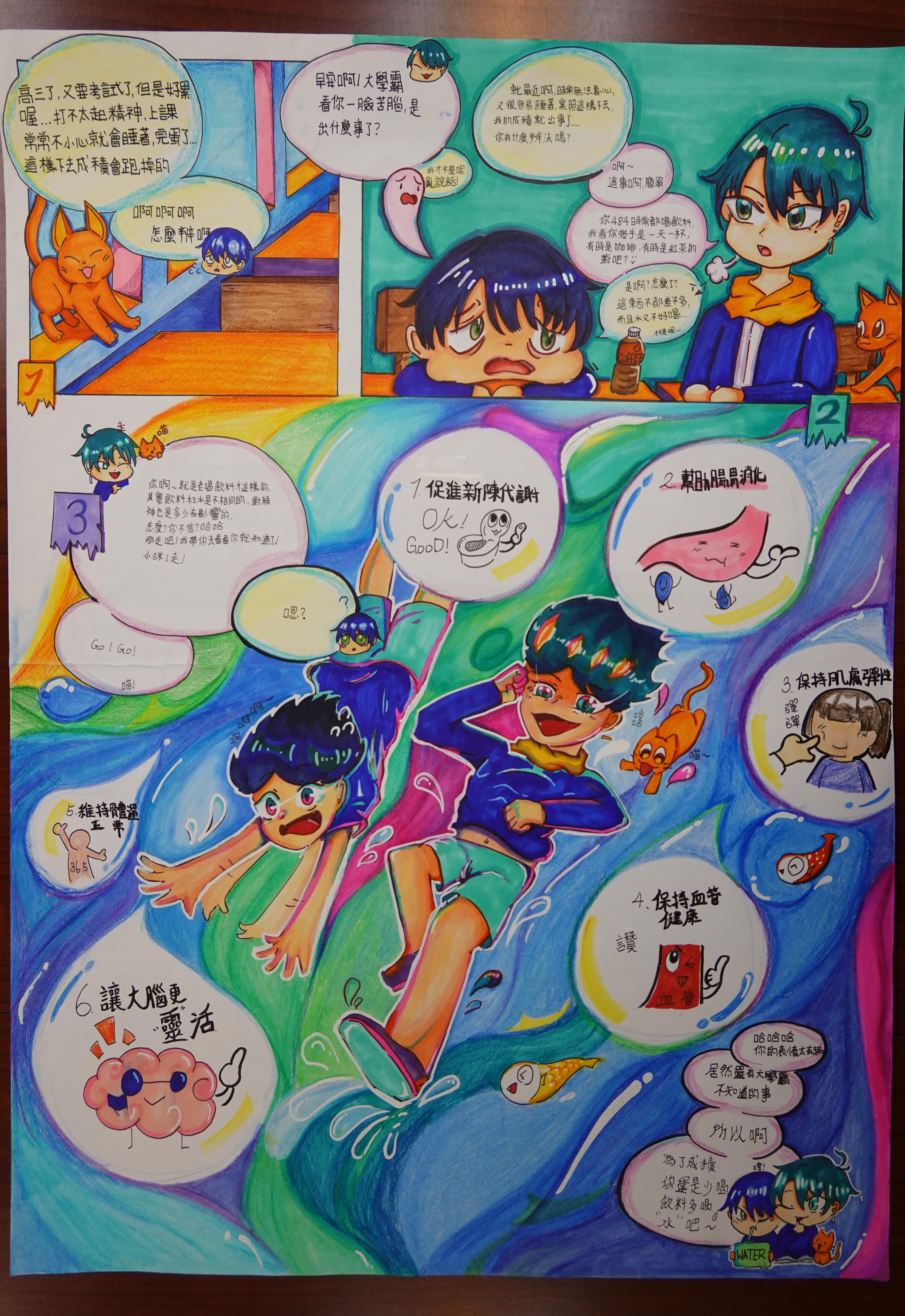 國高中職組佳作(劉子瑜)