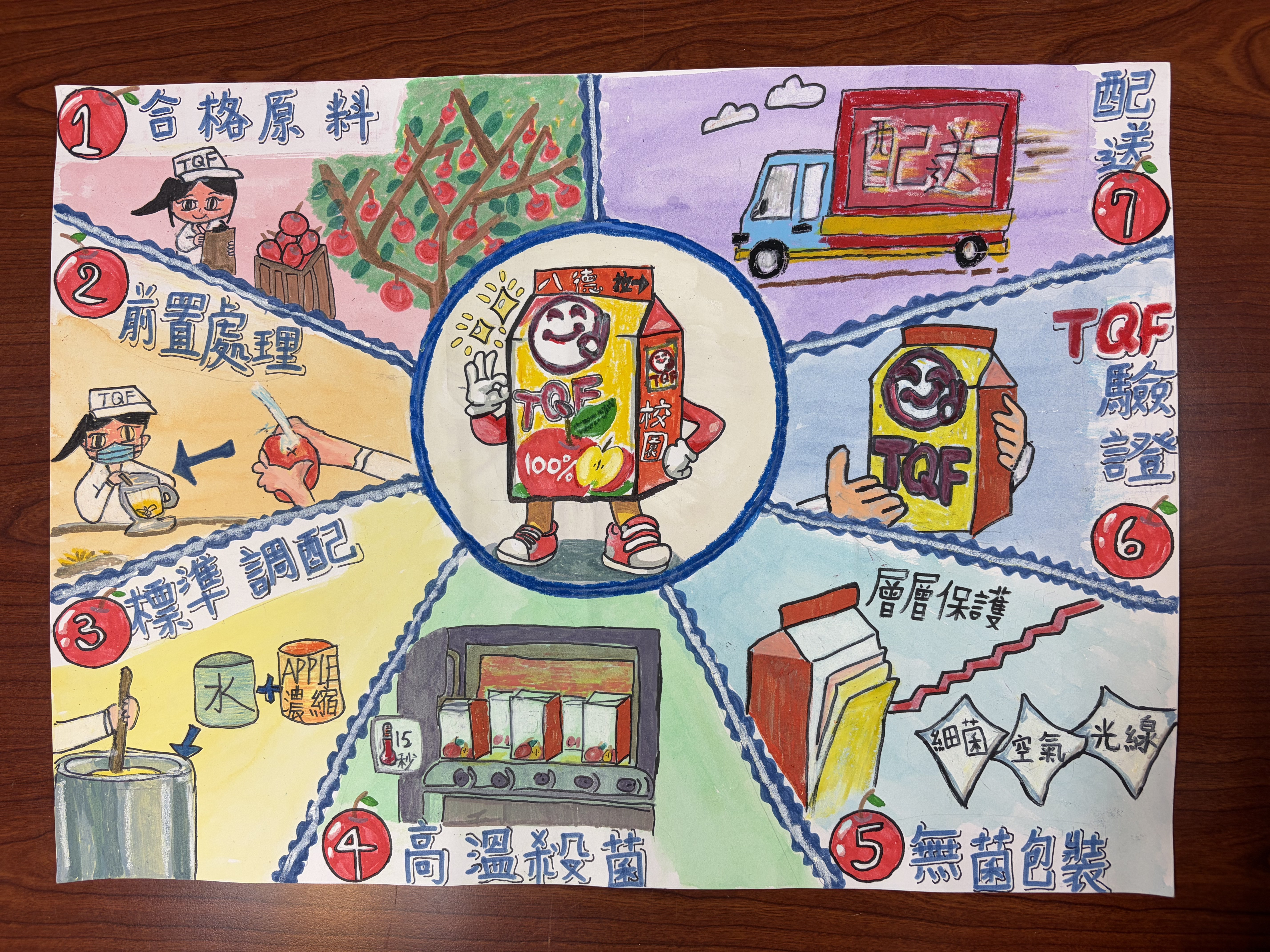 中年級組入選獎-桃園市八德國小四年11班 梁以欣